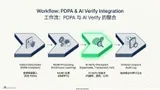 Slide 15