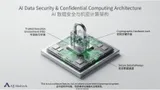 Slide 17