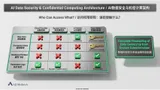 Slide 22