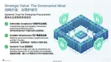Slide 29